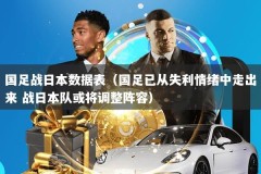 国足战日本数据表（国足已从失利情绪中走出来 战日本队或将调整阵容）